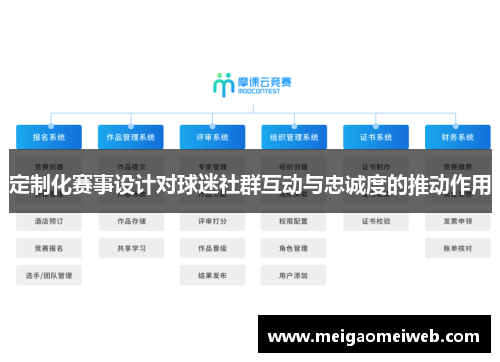 定制化赛事设计对球迷社群互动与忠诚度的推动作用