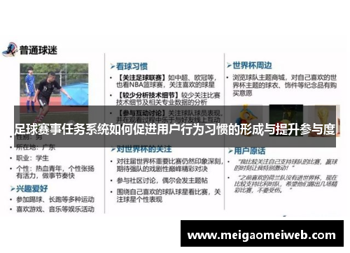 足球赛事任务系统如何促进用户行为习惯的形成与提升参与度